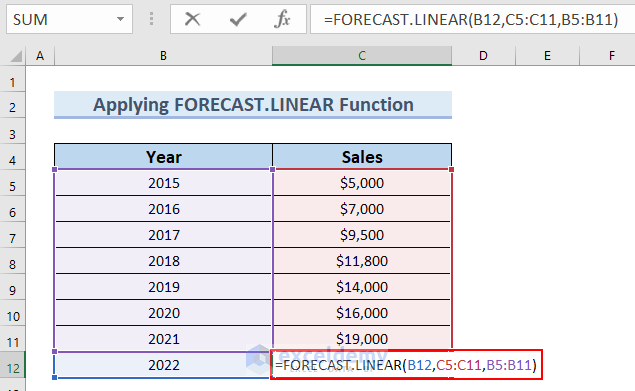  Applying FORECAST.LINEAR Function for Multiple Variables in Excel