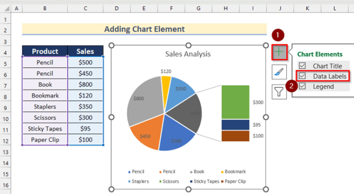 Simple Ways to Customize Bar of Pie Chart in Excel