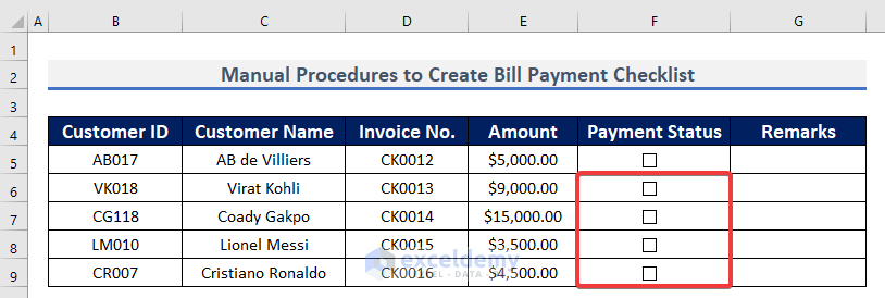Manual Procedures to Create Bill Payment Checklist in Excel