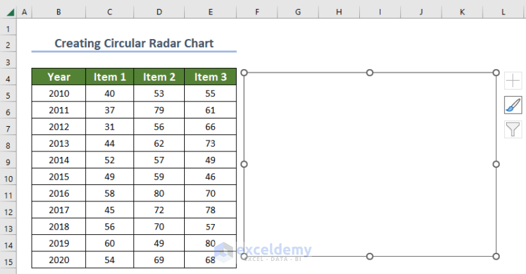 How to Create a Circular Radar Chart in Excel (with Easy Steps)