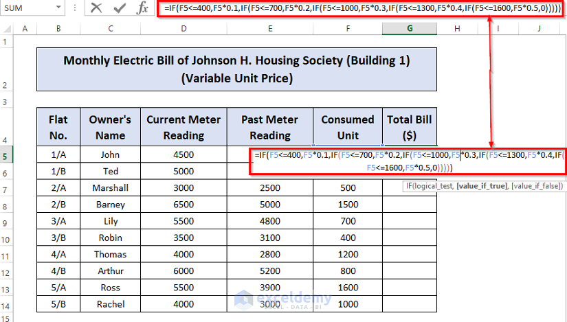 Electricity Bill Calculation Formula in Excel - Electricity Bill Formula (Variable Price)