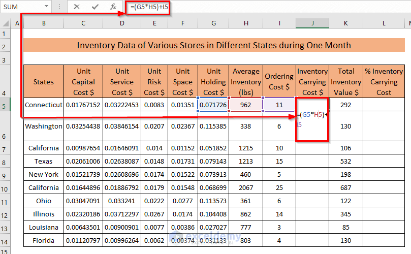 Inventory Carrying Cost Calculation Formula