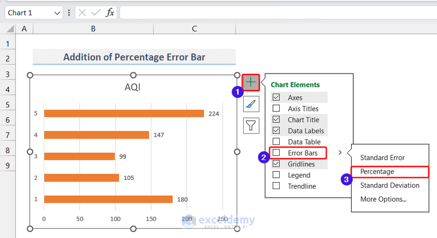 Choosing Percentage Error Bar for Bar Chart in Excel
