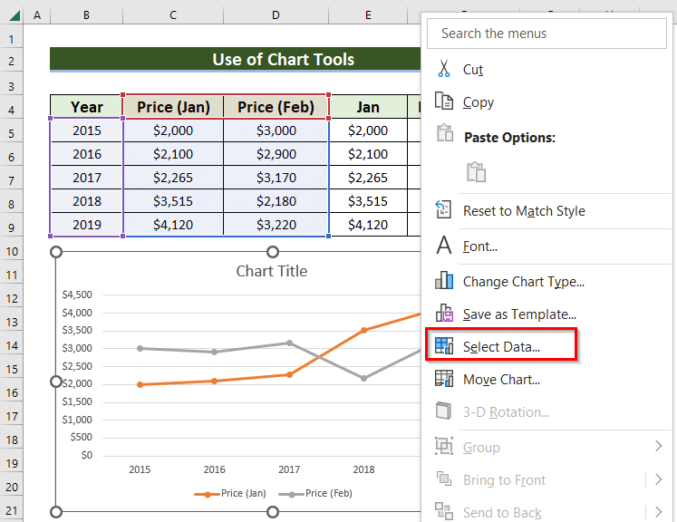 Use of Context Menu Bar to Add More Lines in Excel Chart to Shade Area