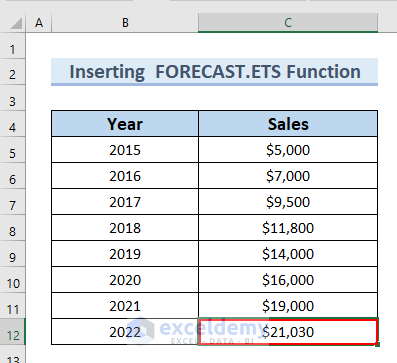 The Output of the FORECAST.ETS Function for Multiple Variables