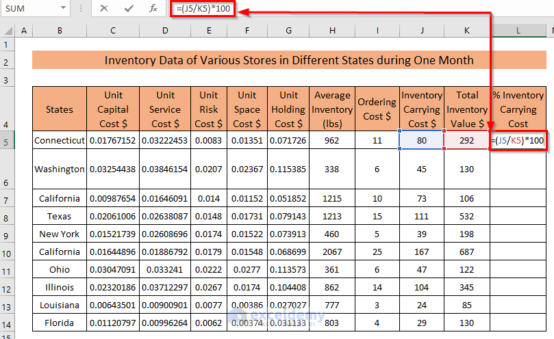 % Inventory Carrying Cost Formula