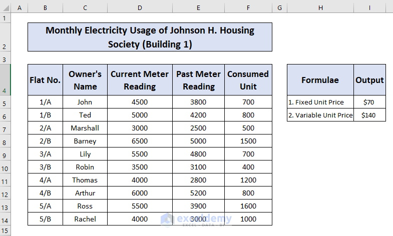 Preview to Electricity Bill Calculation Formula in Excel