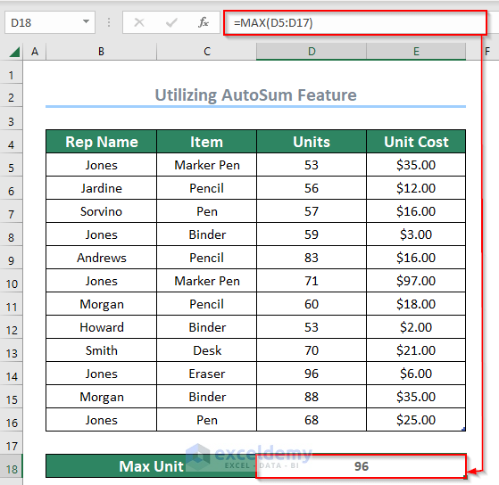 output after applying MAX function through AutoSum feature in excel