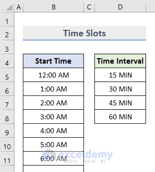 Preparing Starting Time and Time Slots