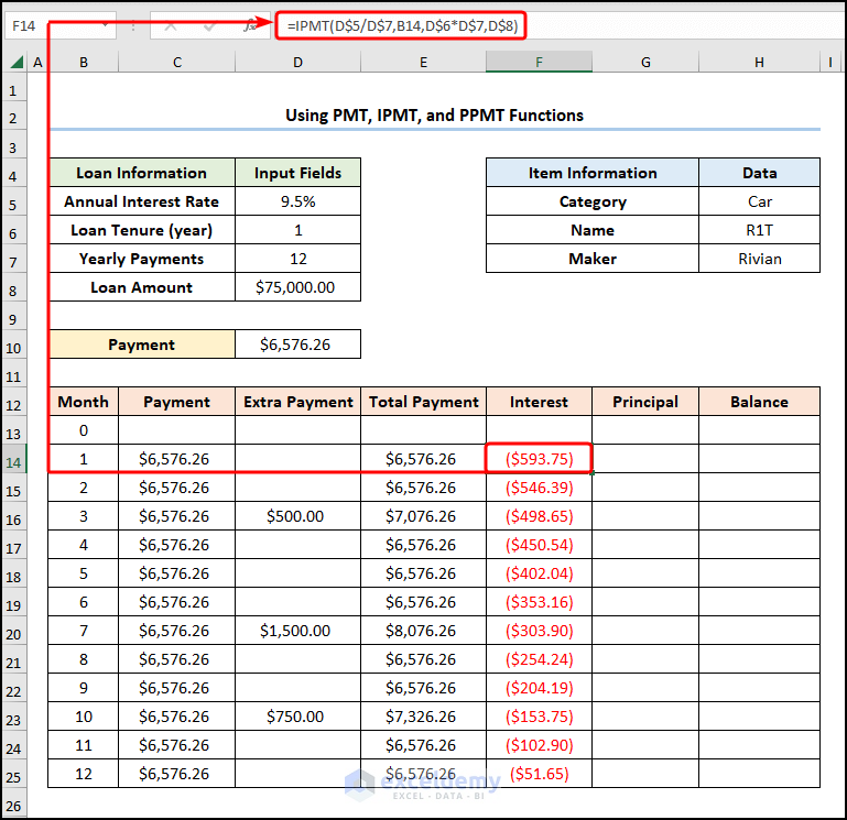 Using IPMT function to calculate interest payment to make chattel mortgage calculator excel