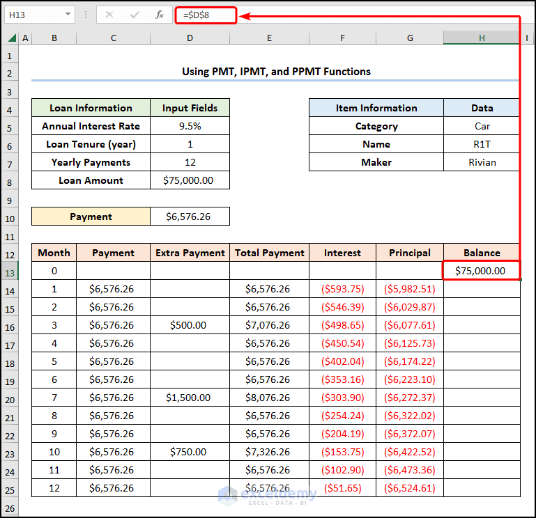 Entering balance for the initial month to make chattel mortgage calculator excel