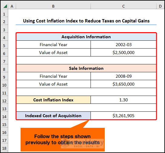 Obtaining the indexed cost of acquisition