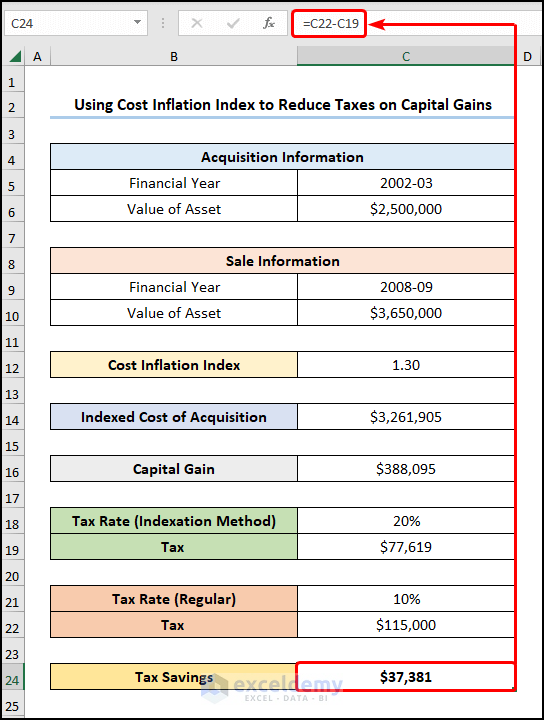 using cost inflation index calculator excel to reduce taxes on capital gains