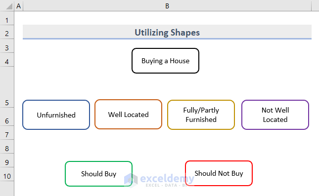 Utilize Shapes for Drawing Decision Trees in Excel