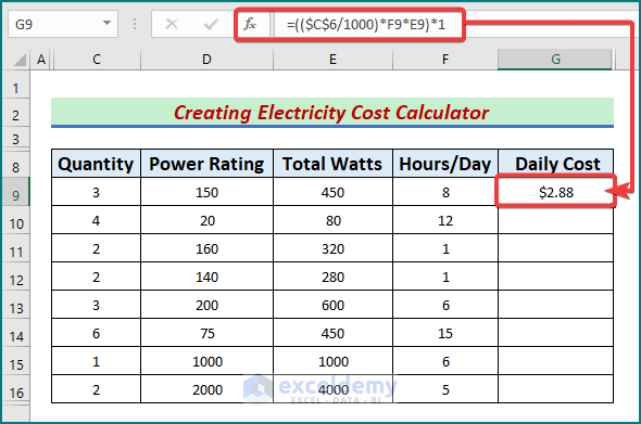 Using Excel formula to Find Daily Cost to create electricity cost calculator excel