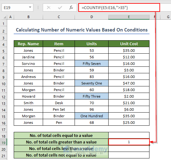 Total cells number after applying Excel COUNTIF with ISNUMBER function that is greater than a value