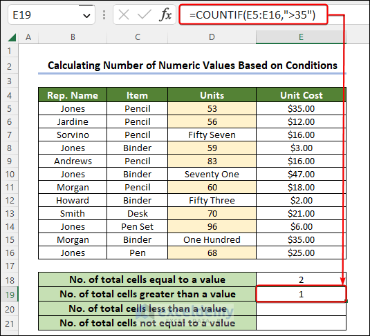 Counting Numeric Values Greater Than a Defined Value