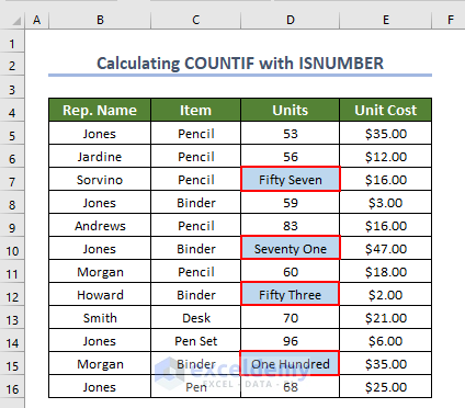 dataset for using Excel COUNTIF with ISNUMBER function