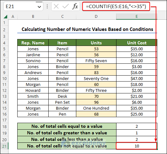 Counting Total Cells with Values That Are Not Equal to a Value
