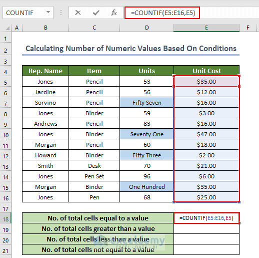 Applying Excel COUNTIF function to get the number of total cells equal to value