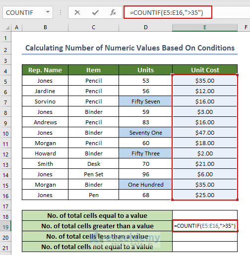 Applying Excel COUNTIF with ISNUMBER function to get the number of total cells that is greater than a value