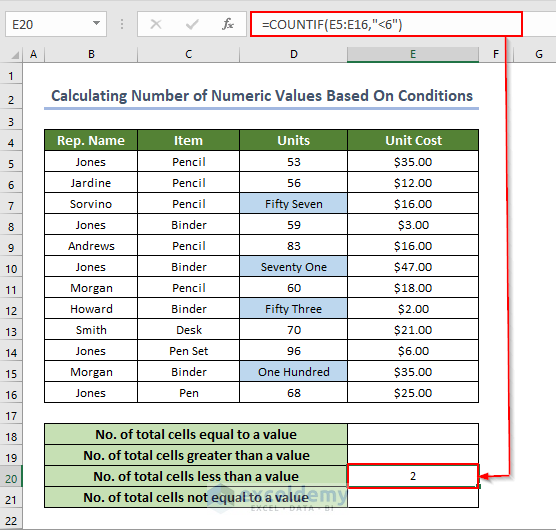 Total cells number after applying Excel COUNTIF with ISNUMBER function that is less than a value