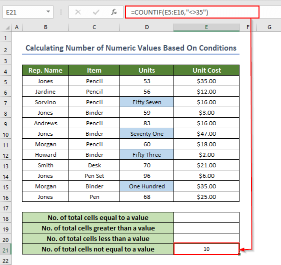 Total cells number after applying COUNTIF function that is not equal to a value