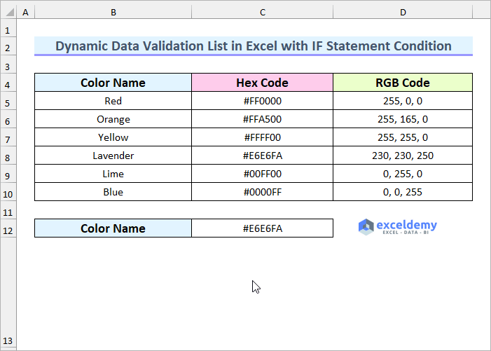 4 Handy Approaches to Create a Dynamic Data Validation List in Excel with IF Statement Condition