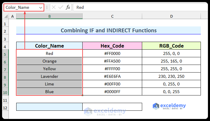 Combining IF and INDIRECT Functions to Create Dynamic Data Validation List in Excel with IF Statement Condition