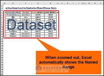 Excel display named range contents by adjusting the Zoom level