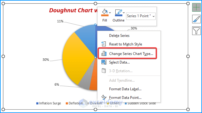 Manually Remove Pie Chart Accessing Change Series Chart Type for inserting Leader Line in Doughnut Chart