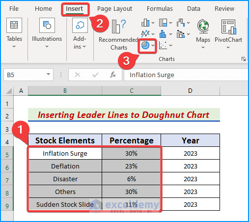 Generate a Doughnut Chart to insert leader line in Excel