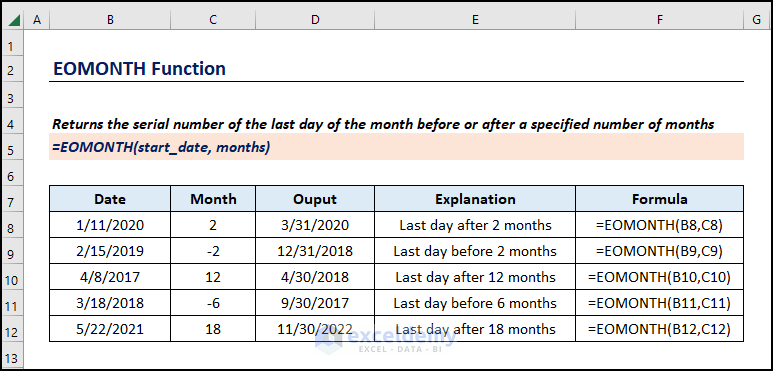 Overview of excel eomonth function