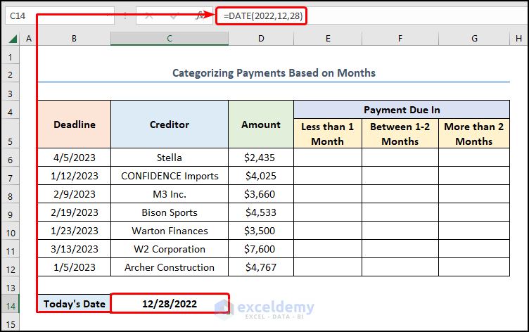 Categorizing Payments Based on Months