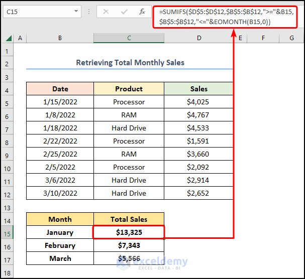 Retrieving Total Monthly Sales with SUMIFS and EOMONTH functions
