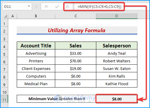 Utilizing Array Formula to find minimum value greater than 0 in Excel