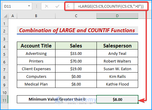 Combining LARGE & COUNTIF functions to find minimum value greater than 0 in Excel