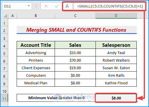 Merging SMALL & COUNTIFS functions to find minimum value greater than 0 in Excel