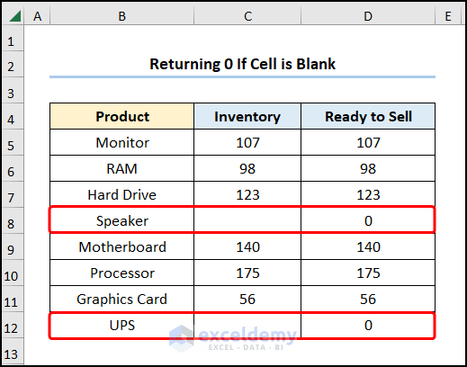 Returning zero if cell is blank