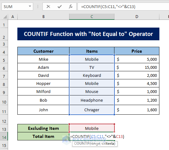 COUNTIF Function with Not Equal to Operator for comparing Text in Excel