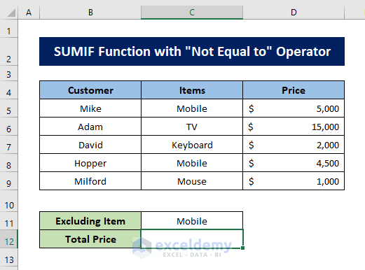 SUMIF Function with Not Equal to operator in Excel