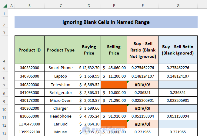 Ignoring Blank Cells in Named Range in Excel