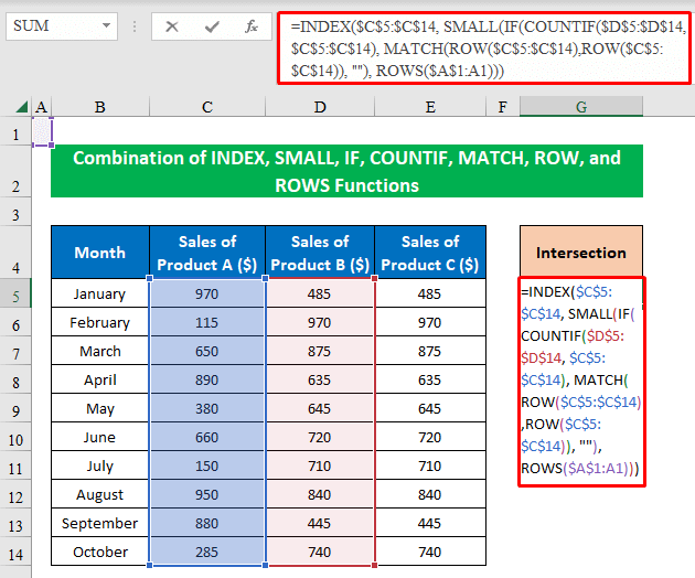 Performing INDEX, SMALL, IF, COUNTIF, MATCH, ROW, and ROWS Functions to Find Intersection of Two Columns