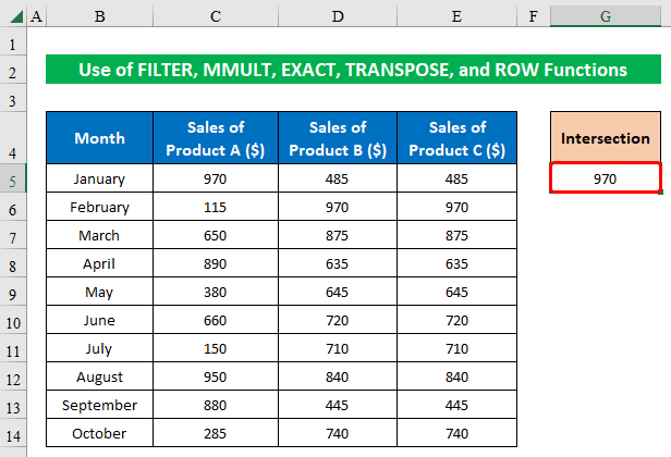 excel intersection of two columns