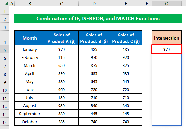 Combination of IF, ISERROR, and MATCH Functions to Find Intersection of Two Columns