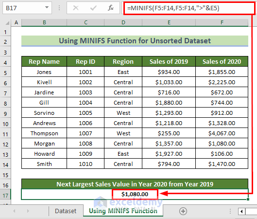 MINIFS Function to Get Next Largest Value