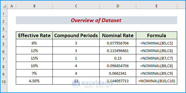 excel nominal function