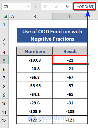 ODD Function with Negative fraction numbers