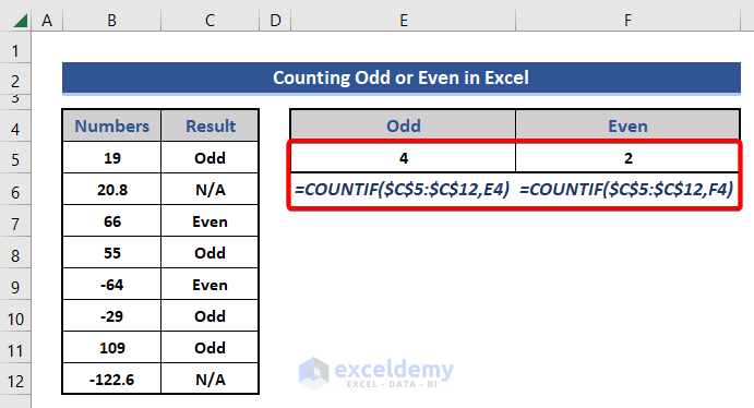 Count odd or even in Excel