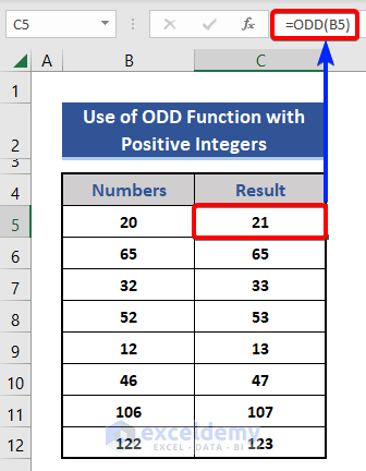 ODD Function with Positive Integers